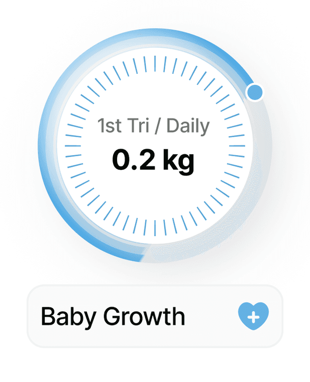 Baby growth for the current week